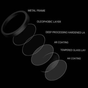 Szkło Hartowane na aparat Tel Protect Titanium Lens AR Apple iPhone 15 / 15 Plus Czarny (obiektyw 2 sztuki) - 196549