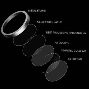 Szkło Hartowane na aparat Tel Protect Titanium Lens 99% AR Apple iPhone 16 / 16 Plus Przezroczysty (obiektyw 2 sztuki) - 178746