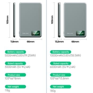 Power Bank 10000mAh Blavec BJ-04 Slim 13,5mm - Typ C - 22,5W magnetyczny indukcyjny Magsafe 3w1 Czarny szklany - 206063